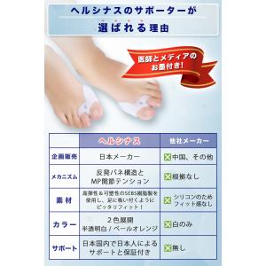 医師監修 外反母趾矯正サポーター 2色 白or...の詳細画像3