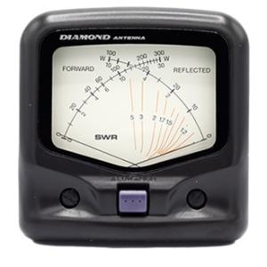COMET（コメット） CMX-400 （CMX400） SWRパワー 144/430MHz : CQ