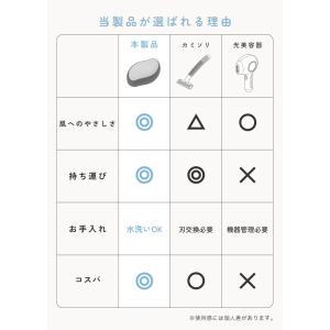 【半額SALE】9月1日(火)23:59まで!...の詳細画像4