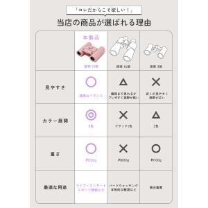 【100円オフ】3月13日(金)23:59まで...の詳細画像4