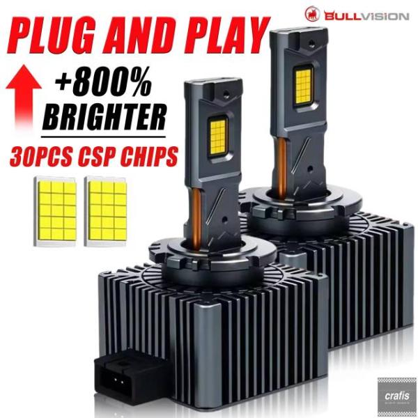 並行輸入品 2個 30000LM D1S D3S LED 車用ヘッドライトバルブ D2R D2S D...