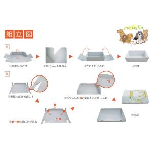 ペット用棺(ひつぎ)「ペットコフィン」Sサイズの詳細画像3