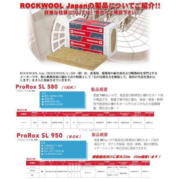 Pro Rock SL950 ロックウール80K　75ｔ　605W×910L　1ケース6枚入り