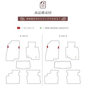 マツダ アテンザ セダン フロアマット DXマ...の詳細画像1