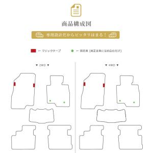 マツダ アテンザ セダン フロアマット PMマ...の詳細画像1