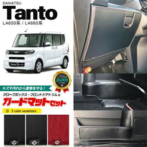 Vulcans 新型タント/タントカスタム LA650S/LA660S ドアキックガード