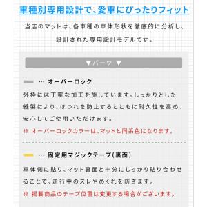 トヨタ ハイエース 200系 標準ボディ ガー...の詳細画像2