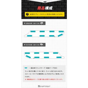 ホンダ エヌワン JG3 JG4 ガードマット...の詳細画像4