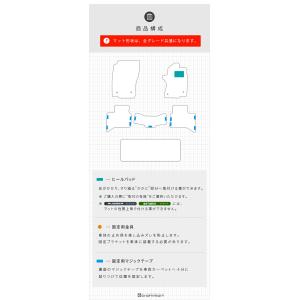 トヨタ ランドクルーザー 250 7人乗り フ...の詳細画像1