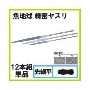純銀笹吹き 1g : クラフトショップnavi - 通販 - Yahoo!ショッピング