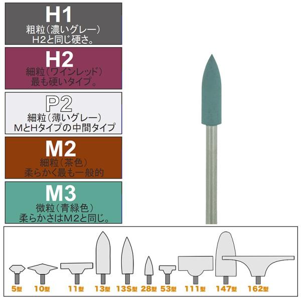 松風 シリコンポイント Ｍ3−13Ｓ