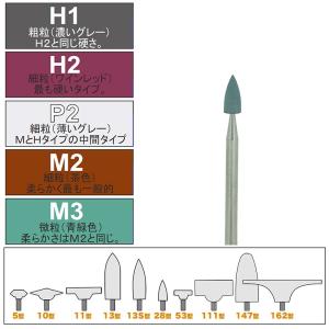 松風 シリコンポイント Ｍ3−28｜craft-navi