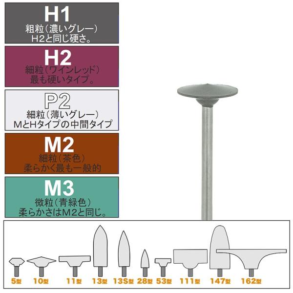 松風 シリコンポイント Ｐ2−10