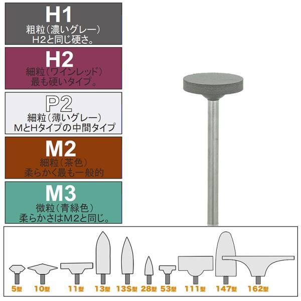 松風 シリコンポイント Ｐ2−11