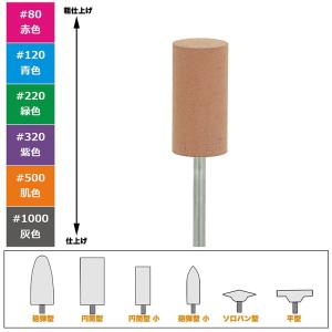 焼き入り芯金棒 サイズ入1号〜30号 : クラフトショップnavi - 通販