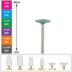 焼き入り芯金棒 サイズ入1号〜30号 : クラフトショップnavi - 通販