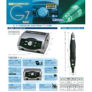 URAWA バリアブルフットコントローラー VC60* : クラフトショップnavi