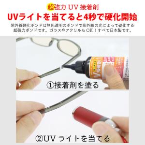 S&F UV接着剤 UV400 (低粘...の詳細画像1
