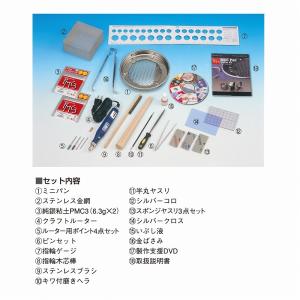 PMC3 ミニパンスターターキットDX