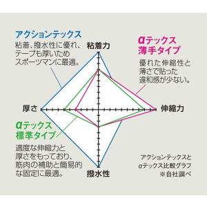 アクションテックス ベージュ 4号-7号(バル...の詳細画像1