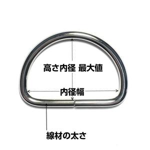 Dカン 15mm 手芸用品 D環 Dリング 金...の詳細画像2