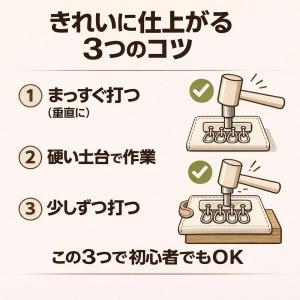 キーケース 金具 修理 交換 4連 3連 カシ...の詳細画像5