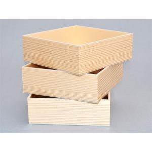 遊山箱(三段重付き)制作キットの詳細画像2