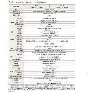 あすつく対応 パナソニック アラウーノ XCH...の詳細画像2