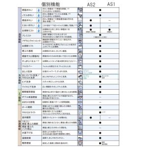 あすつく対応 TOTO ネオレスト ASタイプ...の詳細画像1