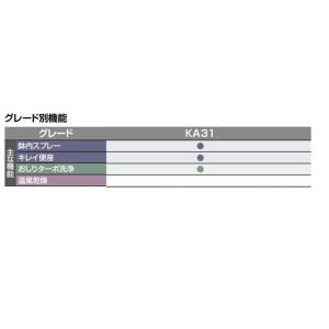 あすつく対応 LIXIL INAX シャワート...の詳細画像1
