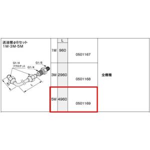 リンナイ 循環金具(LP型ネジ接続) UF-MB1201LP(B) 品コード 24-8013