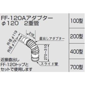 ノーリツ 給排気トップ FF-16トップφ110 二重管 300型 壁厚200〜300