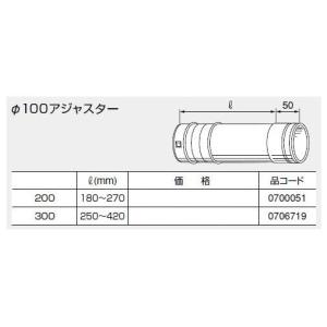 ■Suiden 2分岐冷風ダクト Φ90×2〔品番:SSDW90500〕【2283666:0】[送料別途見積り][掲外取寄][店頭受取不可] スイデン 2分岐冷風ダクト φ90×2 SS-DW-90-500 スポットエアコン別売品