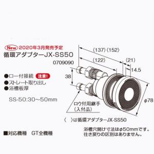 パナソニック エコキュート用 HEMSアダプター CF-TA9C : パーツワイド