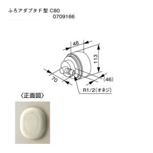 LIXIL（リクシル） 在庫有 送料無料 LIXIL TOEX オーバードア用