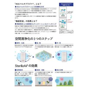 未来科学株式会社 SterilizAir/ステ...の詳細画像5