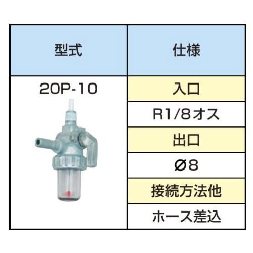 サンダイヤ　ストレーナバルブ　20P-10