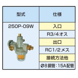 ノーリツ 給排気トップ FF-120トップφ120 二重管/100型 壁厚90〜130