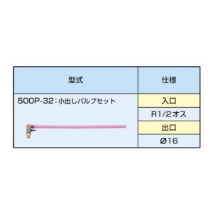 ◇在庫有り！旭電業【TFM-20G】小型アサヒチューブラーファン TFM型