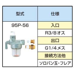 サンダイヤ 灯油タンク 容量84L 90型 標準タイプ KS5-090SE ストレーナ