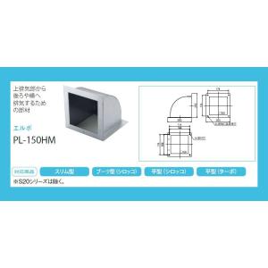 新品 幅750 奥行560 ニチワ電機 電気カップディッシュウォーマー