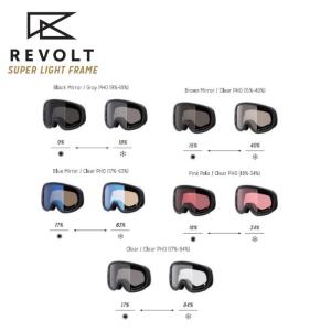 REVOLT/リボルト SUPER LIGHT FRAME マットブラック SUPER LIGHT FRAME ] Mat Black Wood – REVOLT ONLINE STORE