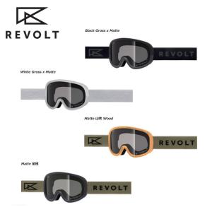 スノーボードゴーグル【SHRED】ゆっきー様専用 スキー・スノーボード