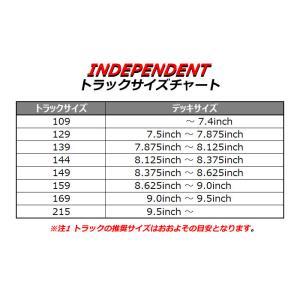 INDEPENDENT TRUCK Stage...の詳細画像3