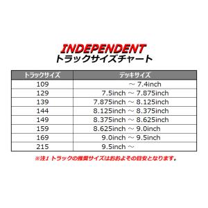 INDEPENDENT インディペンデント エ...の詳細画像3
