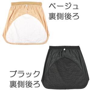 お尻の汗対策 インナー レディース ヒップパッ...の詳細画像2