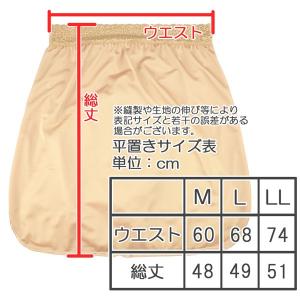 お尻の汗対策 インナー レディース ヒップパッ...の詳細画像3
