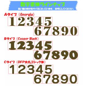 木製 数字 文字 3センチ 厚さ3ミリ カラー...の詳細画像1