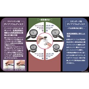 ドクターフォネット ネオ No.188III ...の詳細画像2