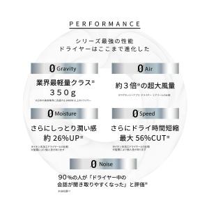 公式ストア マグネットヘアプロ ドライヤー ゼ...の詳細画像5